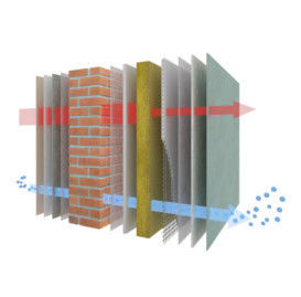 Мокрый фасад